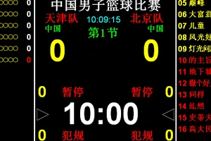  为什么智能计分系统对篮球训练如此重要